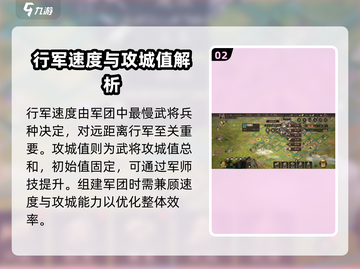 三国群英传鸿鹄霸业🔥军团玩法全揭秘！截图3