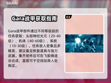 🎮Gara部件速刷神技！截图4