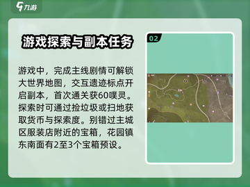 无限暖暖💥地图大揭秘！游戏党必看🔥截图3