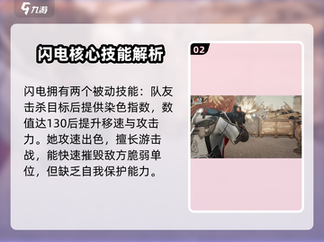 《少女前线2闪电玩法揭秘⚡》截图3