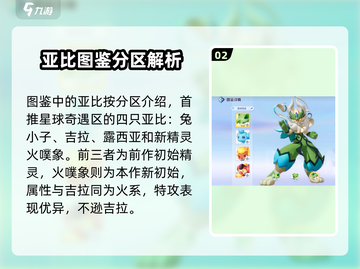 🔥奥拉星2亚比图鉴全收录！🎮必看攻略截图3