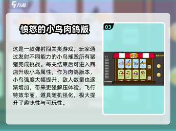 💥2025超🔥愤怒的小鸟游戏推荐！截图4