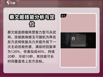 三国群英传鸿鹄霸业🔥蔡文姬技能全解析✨截图2