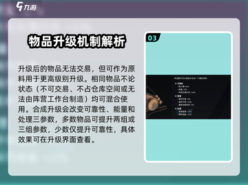 创世战车部件升级攻略💥游戏党必看！🚀截图4