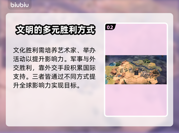 文明7🔥超神玩法揭秘！💥游戏党必看！截图3