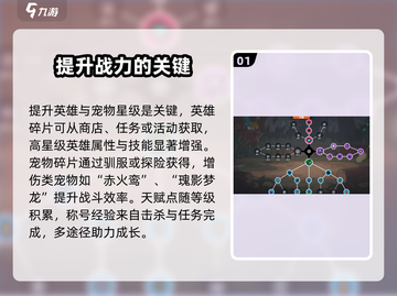 英勇之地💥伤害提升秘籍，快速变强必备！截图2