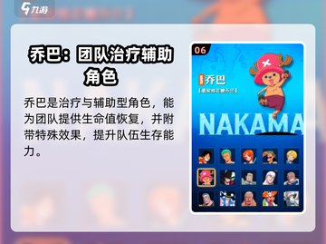 航海王壮志雄心：最强角色🔥全攻略！截图7