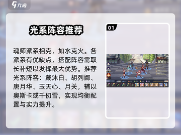 斗罗大陆：光系阵容🔥逆天搭配，碾压全场！截图2