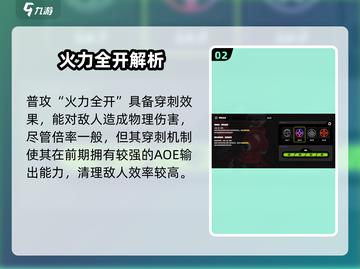 《绝区零比利爆强攻略🔥》🎮截图3