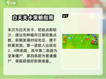 植物大战僵尸杂交版第53关🔥通关秘籍⚡截图2
