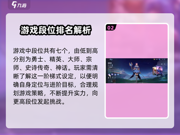 王者荣耀🔥决胜巅峰大师=王者几段？答案惊呆玩家！截图3