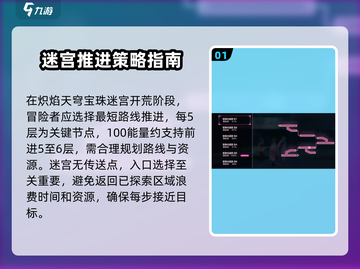 🔥炽焰天穹宝珠迷宫全路线图攻略来了！💎截图2