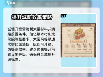 这城有良田😎城关升级条件全攻略🎉截图2