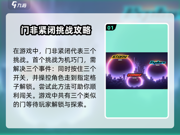 绝区零门扉紧闭🔥超全玩法攻略来了！截图2