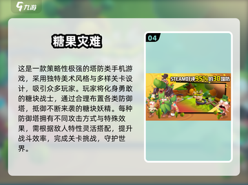 🔥2025耐玩塔防单机游戏TOP榜💥截图5