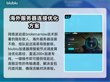 BrokenArrow闪退卡顿？掌握这些技巧，畅玩无阻！🎮🔥截图3