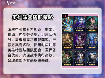帝国与魔法最强🔥英雄阵容搭配攻略来啦！截图2