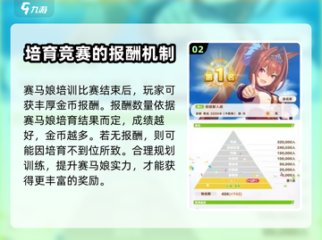 闪耀优俊少女金币爆赚方法🔥游戏党必看！截图3