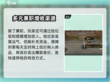 打工生活模拟器💰快速赚5万秘籍🎉截图4