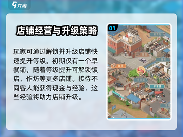 时光杂货店升级秘籍💥，快速提升等级💡截图2