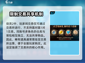 剑灵2交易系统大曝光！ ITEMS自由交换✨截图3