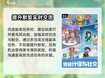 紫禁十二时辰🔥超好玩！游戏体验大揭秘🎉截图4