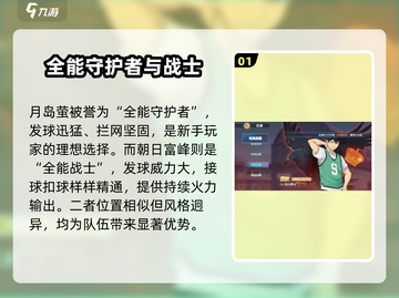 排球少年手游🔥T0角色大揭秘！最强阵容必看✨截图2