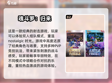 重温80年代经典游戏🔥排行榜TOP10不容错过！🎮截图3