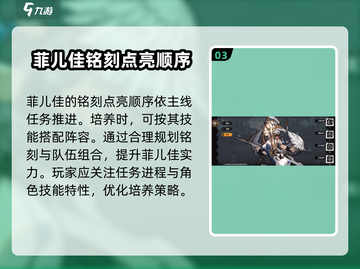 火环菲儿佳🔥：角色解析，超强攻略来袭！截图4