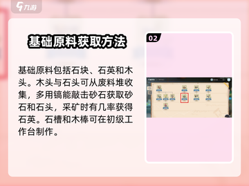 《沙石镇时光》民用熔炉研究建造大揭秘🔥截图3