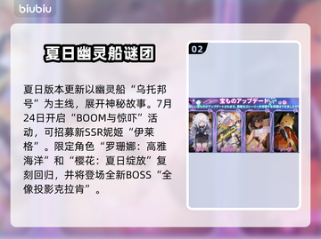 《妮姬夏日版本重磅更新！清凉皮肤&新玩法上线》🏖🎮截图3