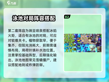 植物大战僵尸杂交版🔥最强阵容推荐！💎截图3