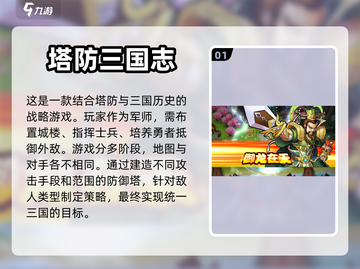 🔥2023必玩塔防单机游戏合集🎮截图2