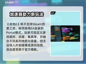 🔥战地6创意工坊重磅设定公开！💥🎮截图2