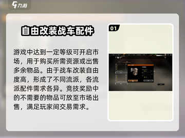 创世战车📖市场卖东西超全机制介绍！💎截图2