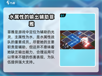 白夜极光🔥菲雅强度分析：超强输出必备！截图2