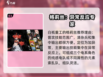 绝区零🔥开局必选角色推荐！新手必看👇截图4