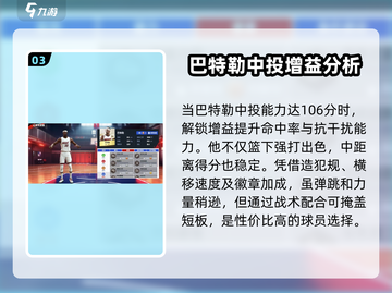 美职篮巅峰对决🔥巴特勒球员详情一览🏀截图4