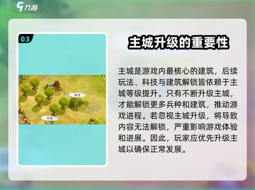 万龙觉醒💥主城升级条件全揭秘！🔥截图4