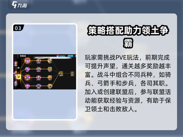 🔥万龙觉醒新手必看！快速上手攻略💡截图4