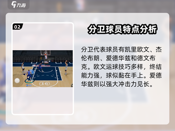 热血美职篮🔥球员强度榜TOP10出炉！快来为你的明星打call✨截图3