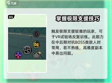 绝区零🔥极限支援详解，玩法攻略全揭秘！截图6