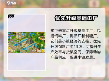 梦想城镇🔥不走弯路攻略，玩转游戏必备！🎉截图3