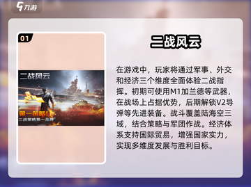 🔥二战指挥类游戏推荐🎉2024必玩大全截图2