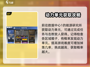 原神：雷索纳斯动力单元刷新点🔥超全获取攻略来啦！截图2