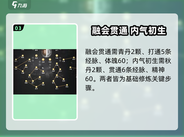 《下一站江湖2境界全解析🔥》🎮💥截图4
