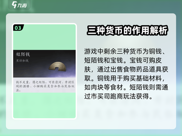 燕云十六声💰货币系统全面揭秘🔥截图4