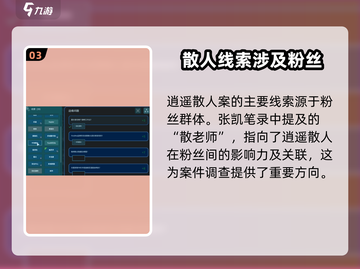 真探第二案件🔥超详细解谜攻略来了！💡截图4