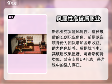 《歧路旅人大陆的霸者》最强角色🔥排行来啦！截图4