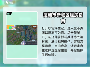 职场浮生记：租房攻略大揭秘！🎮💥截图2